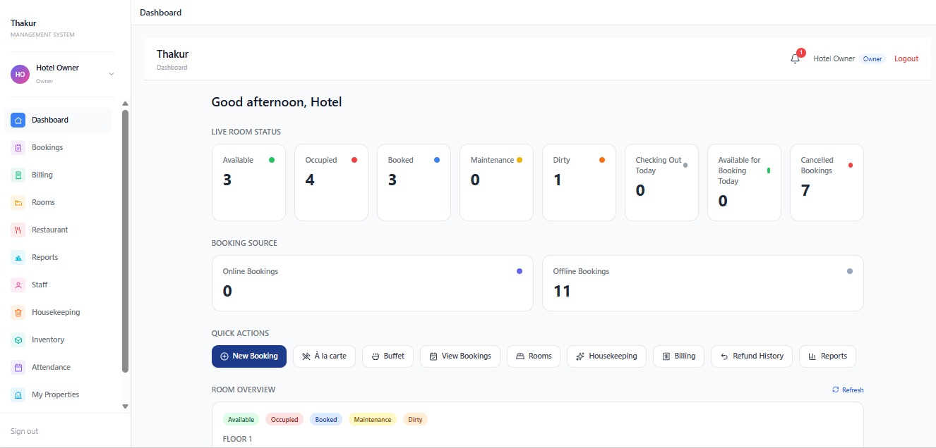 Digi Hotel Management