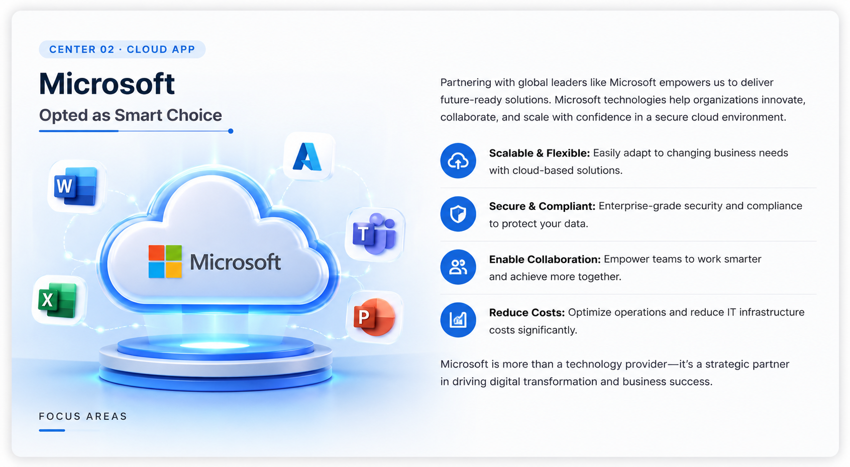Microsoft Center of Excellence